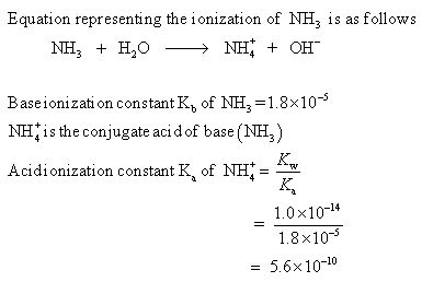 kb of nh3|Ammonia (NH